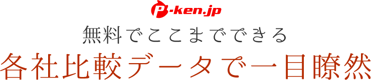 無料でここまでできる。各社比較データで一目瞭然