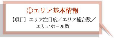 エリア基本情報
