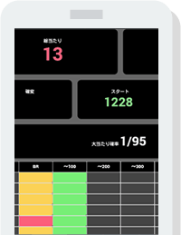 スマホ画面