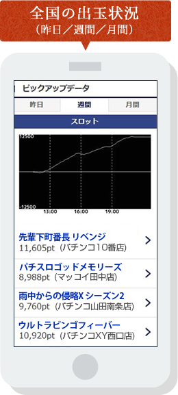 スマホ画面