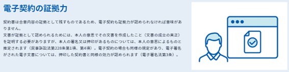 電子証明書の証拠力